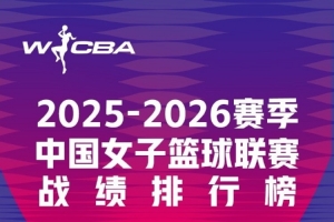 WCBA常规赛圆满收官！请查收排行榜：山西女篮第1 广东女篮第2