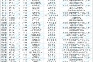 一目了然！2026赛季中超16队完整30轮赛程，铁杆球迷快收藏转发！