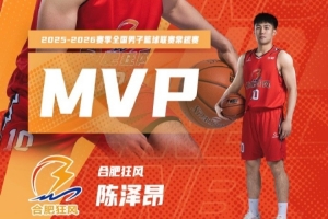 2025-2026赛季NBL常规赛MVP：陈泽昂 最佳国际球员：尼文·格洛弗