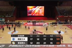 🏀CUBAL女子组1/4决赛-青海师大力克西安工大 郭昱辰21+7