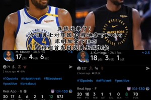 库里11分 巴特勒6分。勇士赢球了，这才是现在的勇士恐怖之处🤩