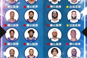 放眼NBA历史也是相当炸裂！76人打独行侠，两队的伤病名单多达20个人！