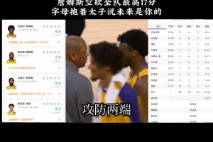 静雨赞今天的布朗尼：攻防两端没瑕疵 堪称球队MVP 绝对老大