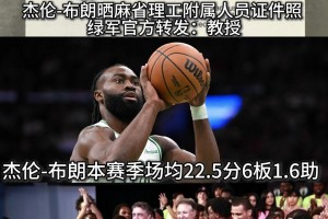 杰伦-布朗不打球的话，起码也是华尔街的一个高管吧！