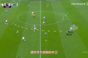 伊斯灵顿战术室：伦敦德比前瞻，真正的B2B--赖斯