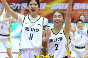 CUBAL 西南赛区于4月8日开赛，来看女篮姑娘们元气满满的方言应援