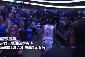 今天亲手拿下！哈登2-3落后生涯G6战绩1胜7负~