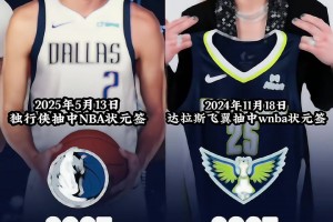 运气爆棚！达拉斯同年夺得NBA和WNBA状元签