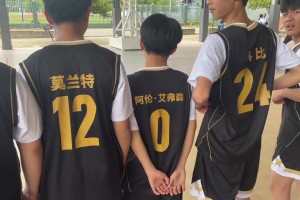 果然全明星阵容最后夺得本年级比赛冠军😃对得起背后的名字