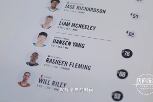 谁能单场造16个犯规？约内斯库抢答：SGA~然后笑到停不下来