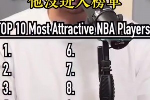 字母哥花钱了吧🤣🤣！NBA现役最帅的十名球员榜单