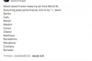 摩根：巅峰梅西也没进我心目中的最佳阵容👀