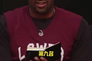 保罗此前回忆：当时应该和哈登好好交流，多希望当时能健康！