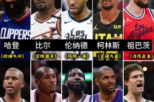 每个人定位明确！单看快船新赛季纸面阵容真的有冲冠希望啊😍