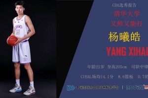 清华独角兽！状元杨曦皓集锦：护筐三分兼具！机动性出色高内线！