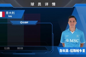 HWG！马竞敲定意大利新星前锋，一起欣赏拉斯帕多里集锦🐦