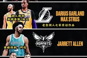疯狂但可行？美媒模拟四方交易🙀詹姆斯携儿子布朗尼重回骑士！