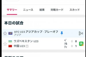 表示震惊😲日本球迷：中国U23四场比赛共进一球就晋级半决赛？