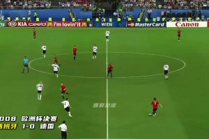 你是何时入坑的呢？回顾西班牙大赛夺冠的决赛进球！