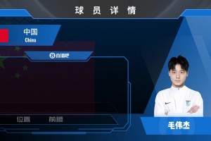 毛伟杰集锦：边路快马，突破犀利传射兼备